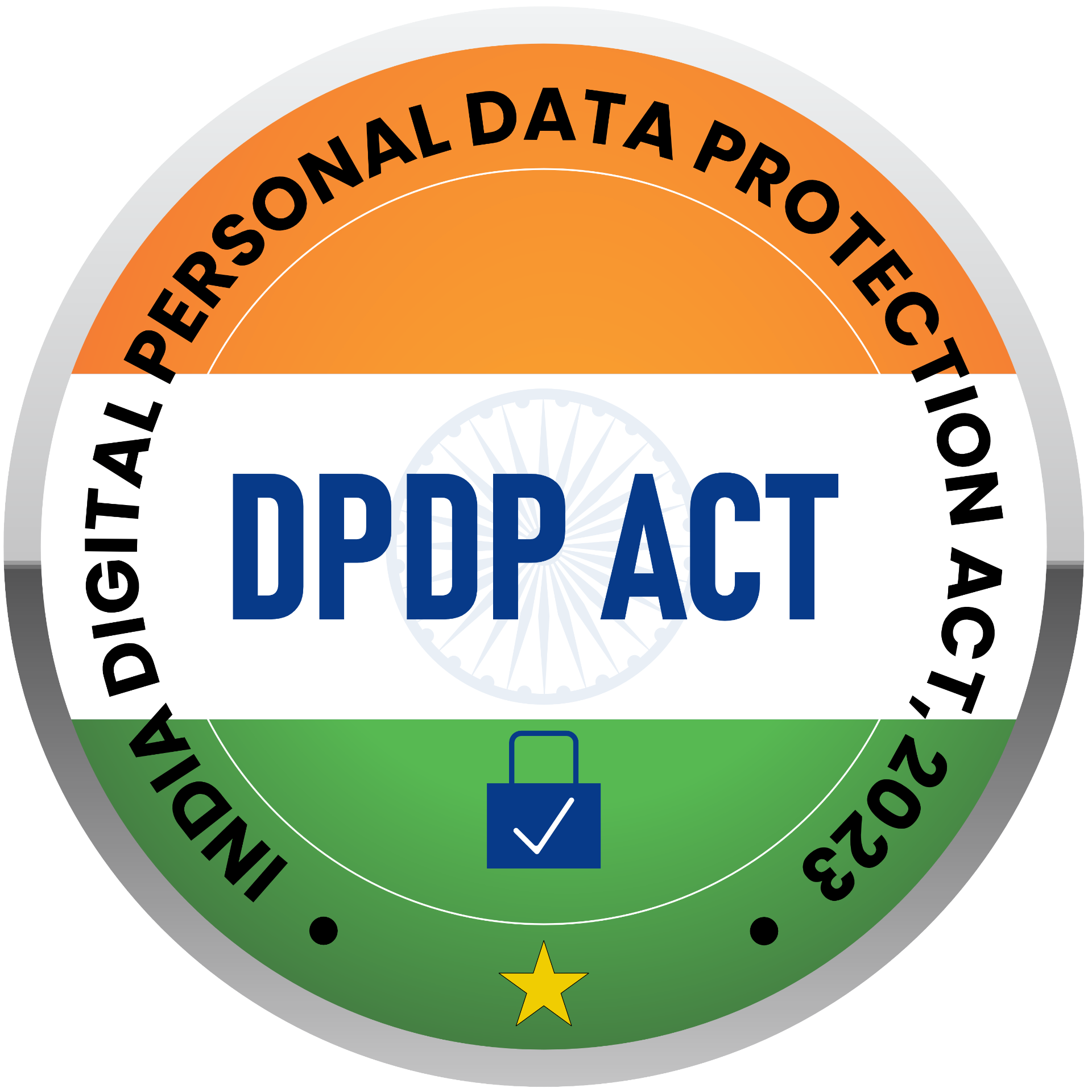 DPDP Compliant